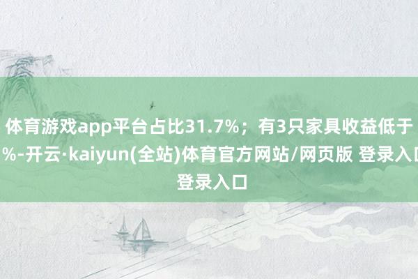 体育游戏app平台占比31.7%;有3只家具收益低于1%-开云·kaiyun(全站)体育官方网站/网页版 登录入口