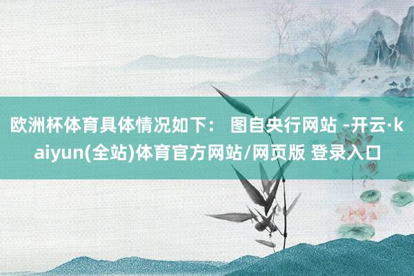 欧洲杯体育具体情况如下： 　　图自央行网站 -开云·kaiyun(全站)体育官方网站/网页版 登录入口